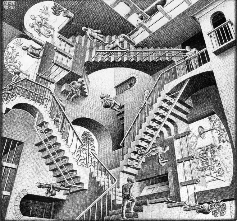 Escher; relativiteit | Mind Mystery